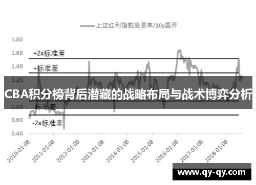 CBA积分榜背后潜藏的战略布局与战术博弈分析