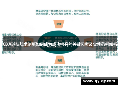 CBA球队战术创新如何成为成功提升的关键因素及实践范例解析