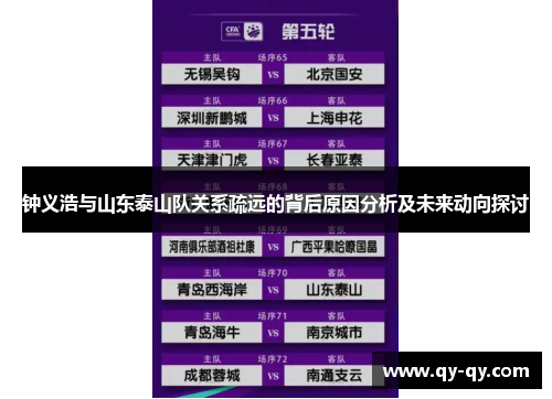 钟义浩与山东泰山队关系疏远的背后原因分析及未来动向探讨