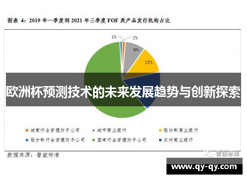 欧洲杯预测技术的未来发展趋势与创新探索